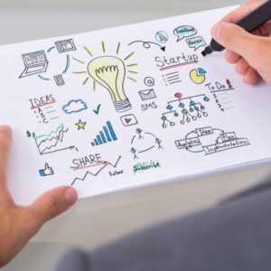 Curso Plano de Negócios